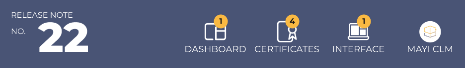 Release note.png